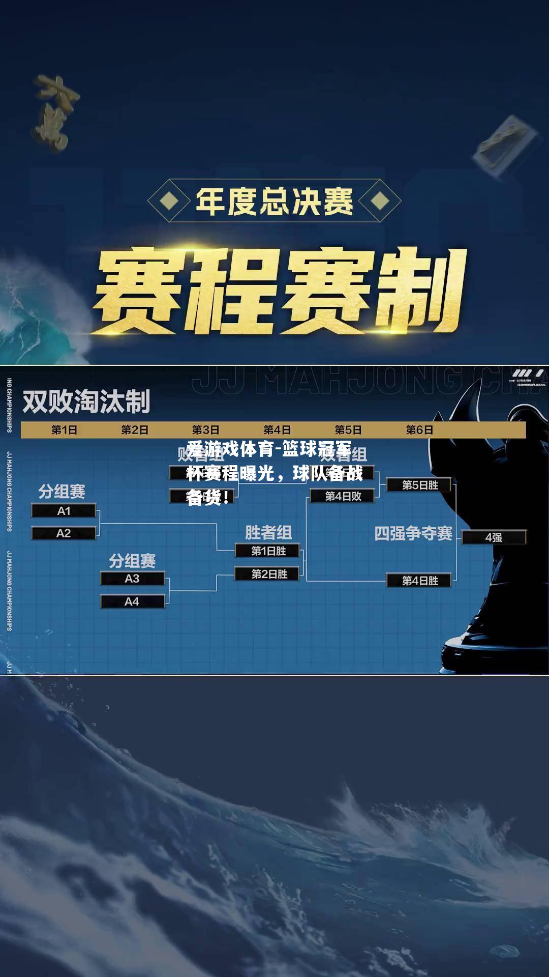 爱游戏体育-篮球冠军杯赛程曝光，球队备战备货！