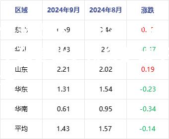 爱游戏体育-苏宁客场不敌建业，排名继续下滑